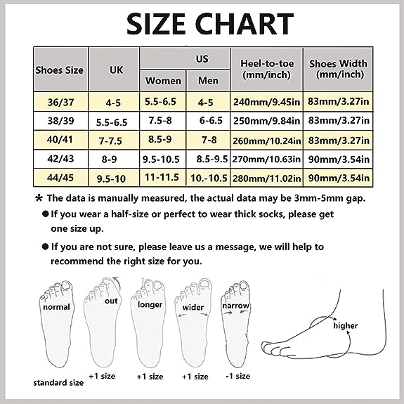 Slippers     Household non-slip slippers Bath Slippers,Cloud Slides Ultra-Comfortable Cushioned Slippers