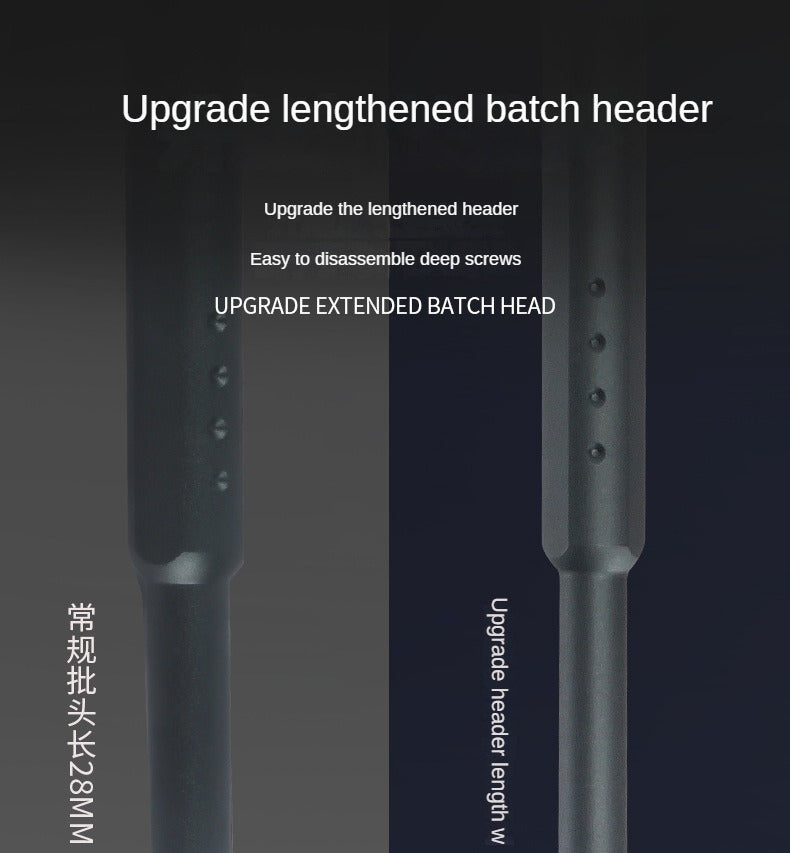 31 in 1 Screwdriver Set, Precise Screwdriver Set